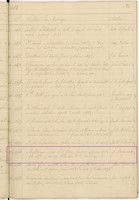 Archives de la bibliothèque du Conservatoire de Paris. Registres des entrées. Catalogue par numéros d'entrées : 9366 à 18157, fol. 95r