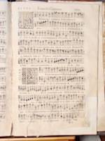 Liber primus missarum (París, 1566) fol. 99r. Fotografía de Manuel Quesada Benítez
